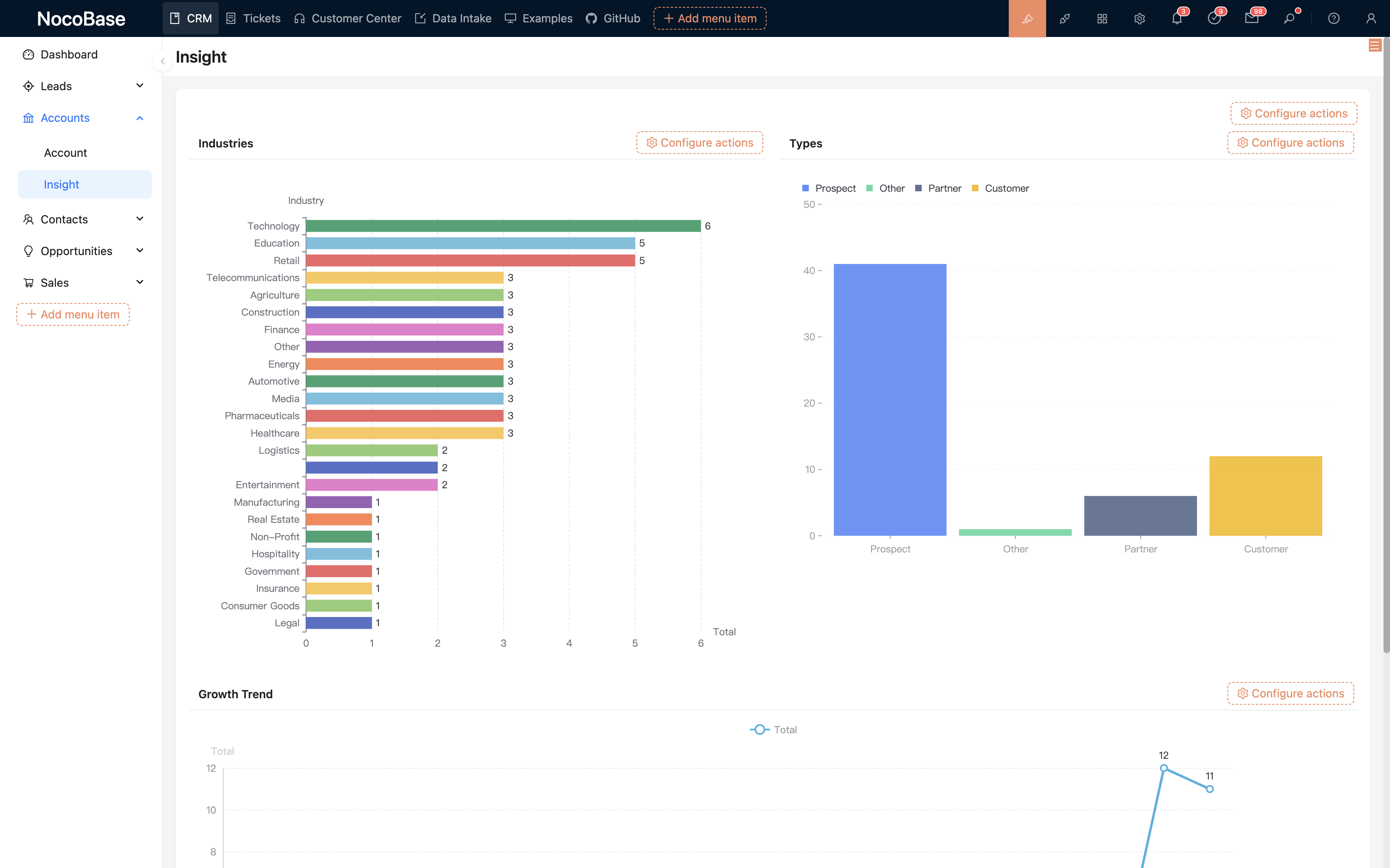 NocoBase 演示界面