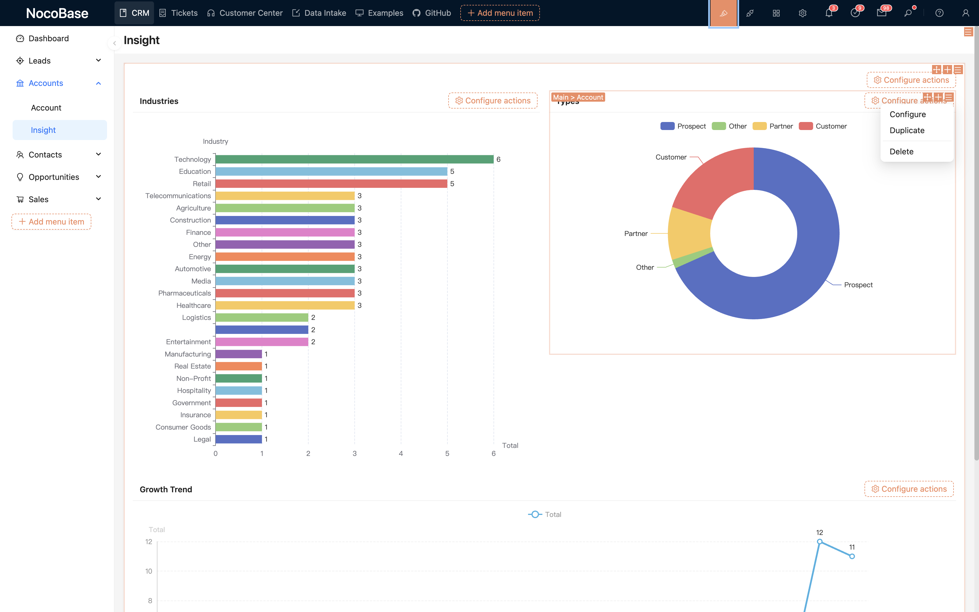 NocoBase 演示界面