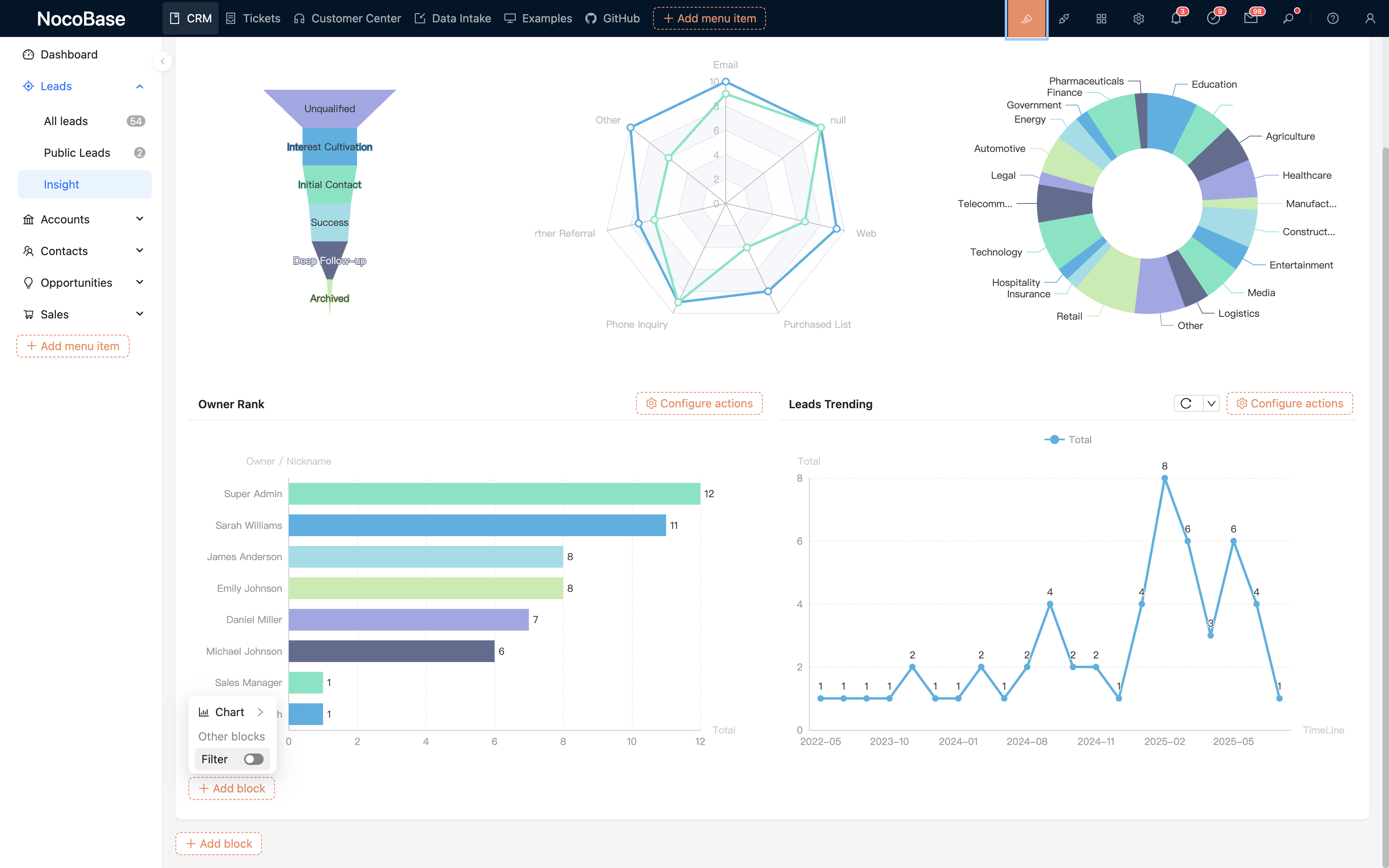 NocoBase 演示界面