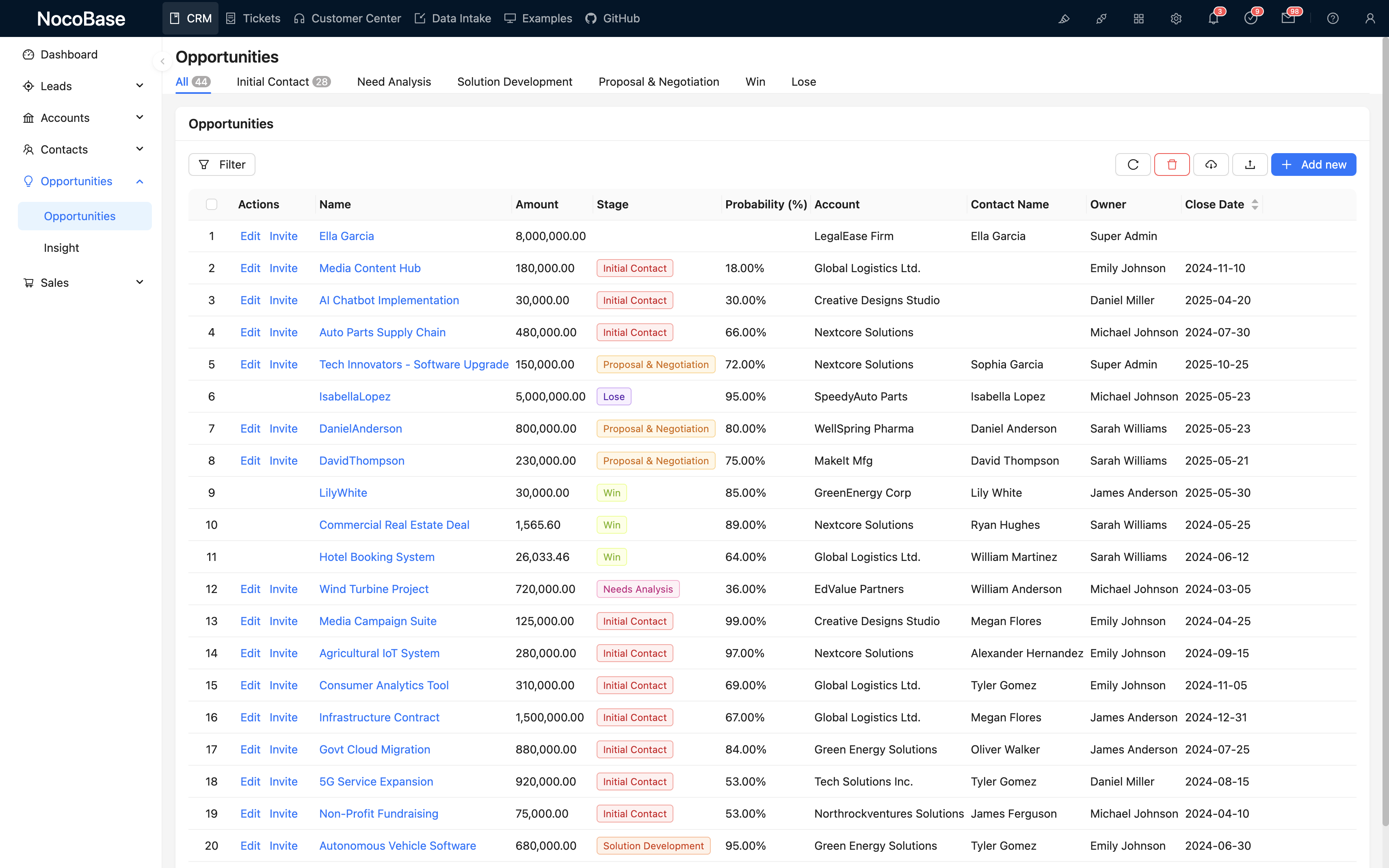 NocoBase 演示界面